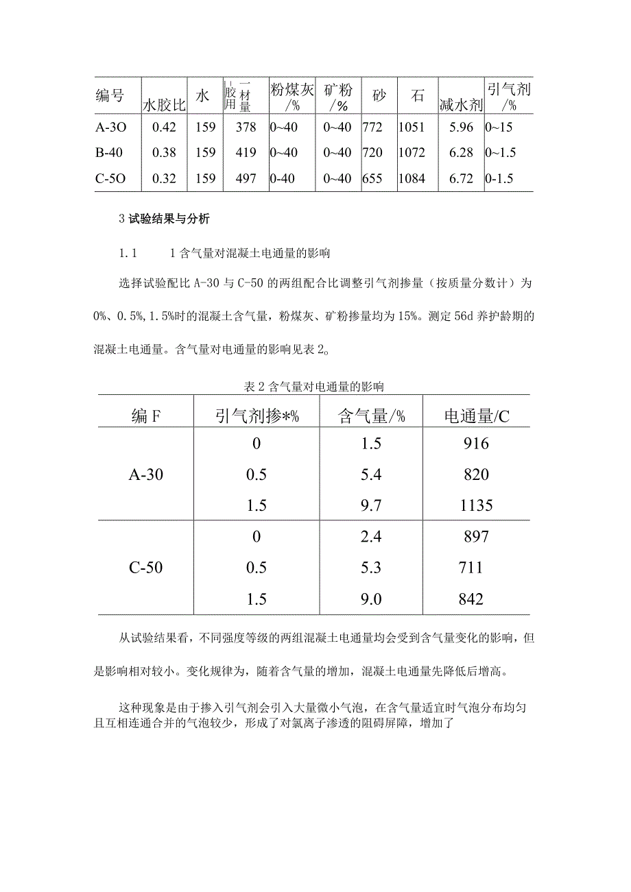 引气混凝土抗氯离子渗透性能影响因素分析.docx_第2页