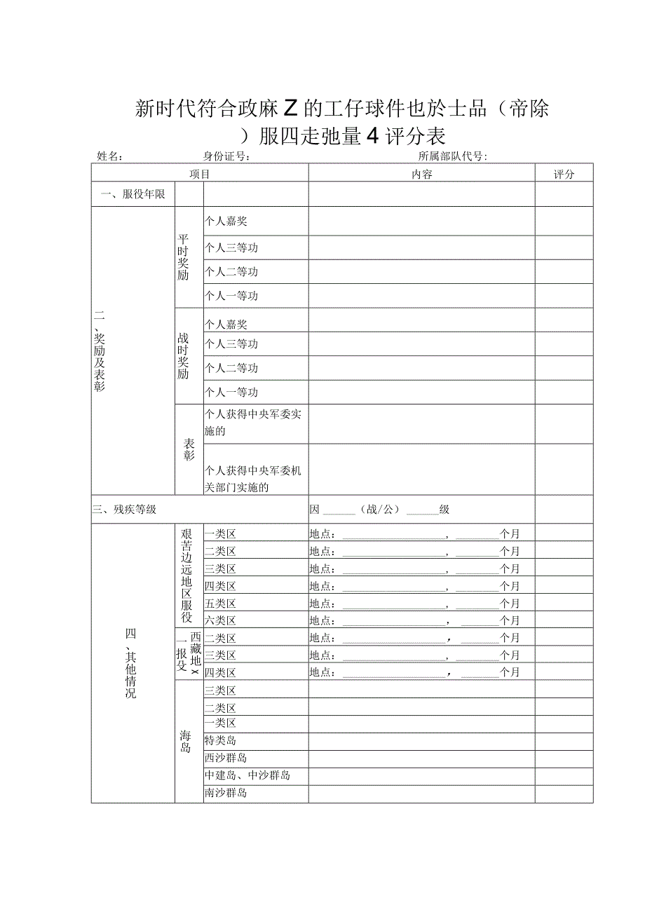 新时代符合政府安排工作条件退役士兵（消防员）服役表现量化评分表.docx_第1页