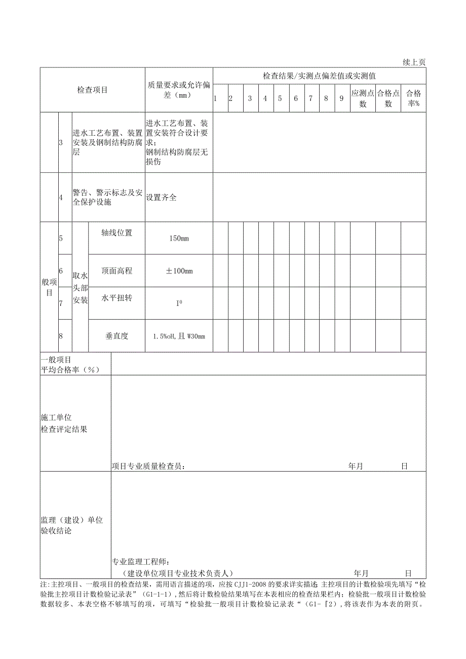 市政材料G2-10预制取水头部沉放施工检验批质量验收记录.docx_第2页