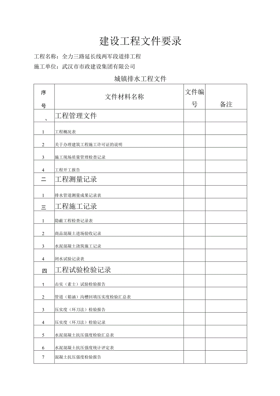 市政材料建设工程文件要录（排水）全.docx_第1页