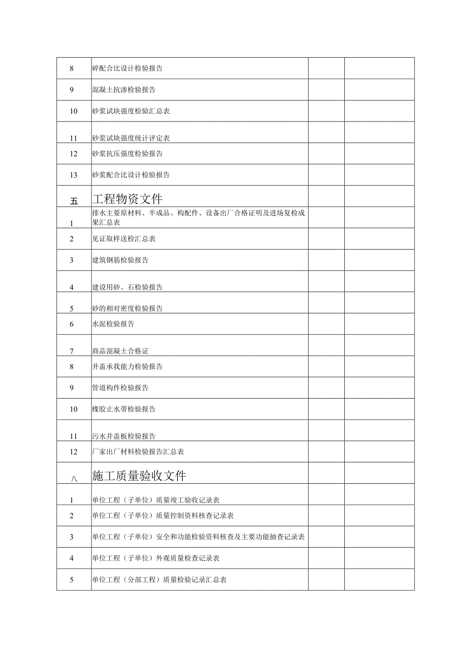 市政材料建设工程文件要录（排水）全.docx_第2页