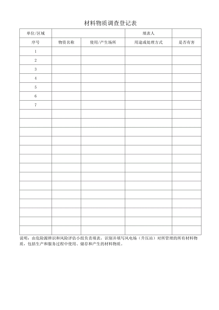 材料物质调查登记表.docx_第1页