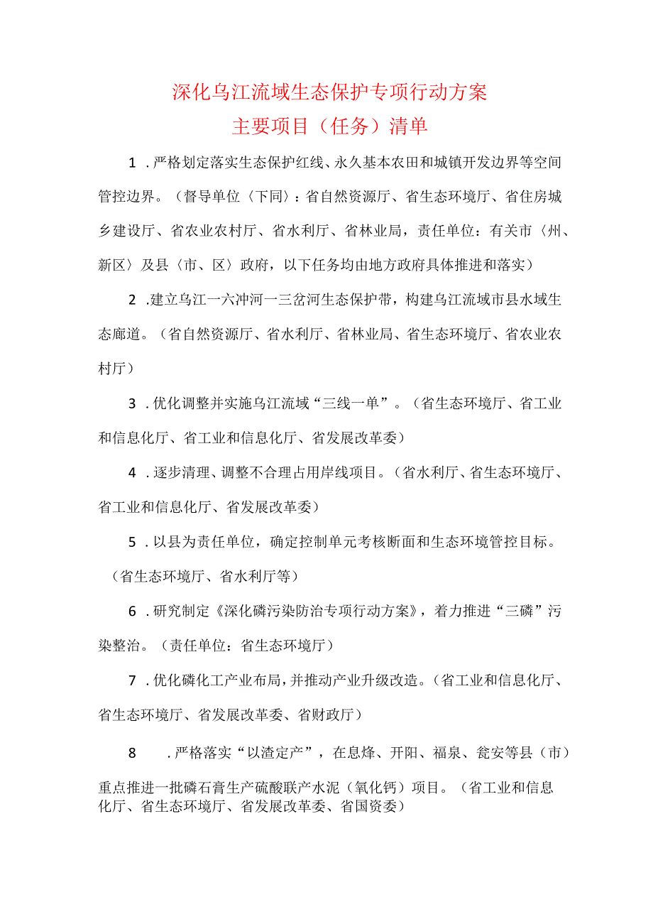 深化乌江流域生态保护专项行动方案主要项目（任务）清单.docx_第1页