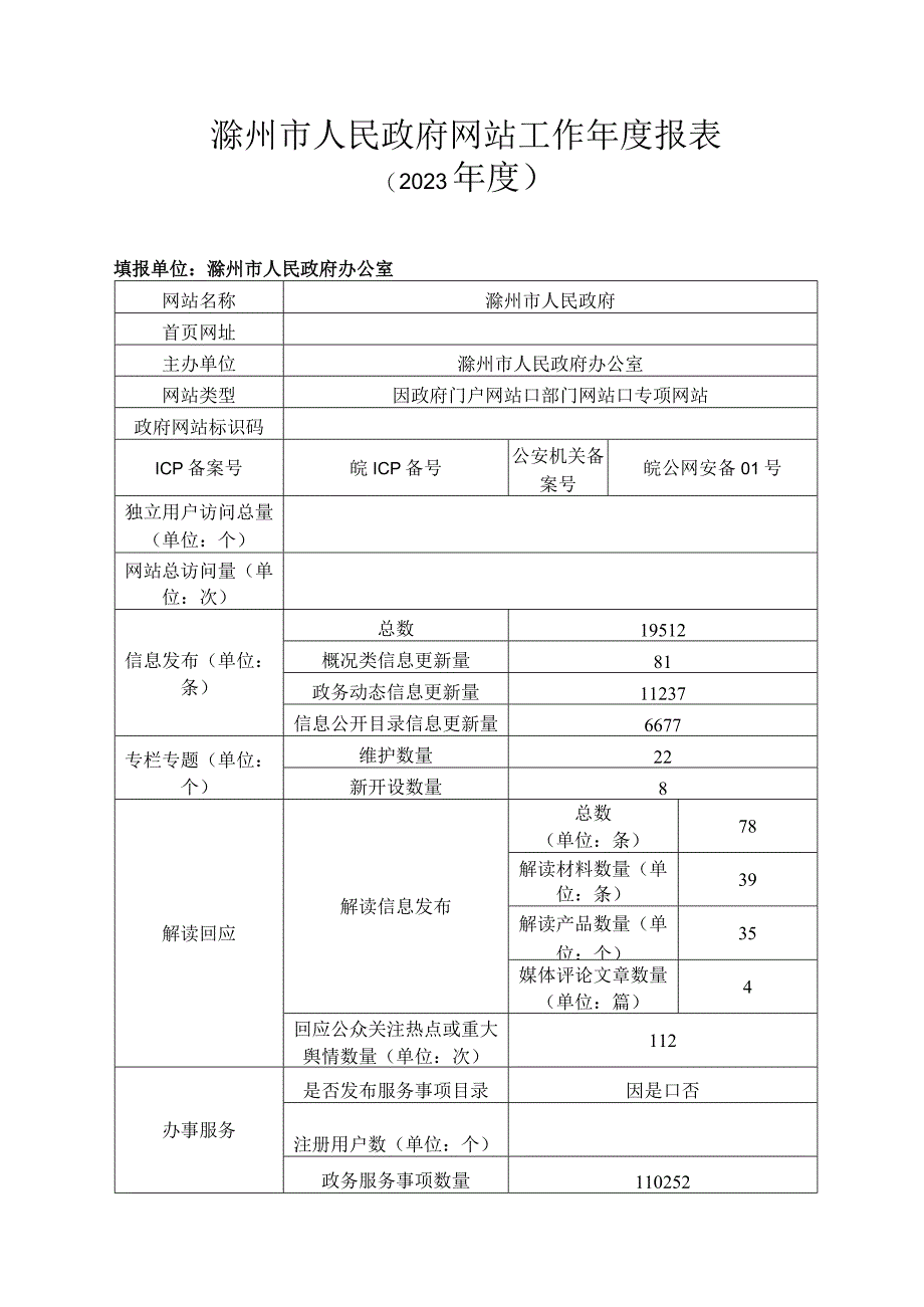 滁州市人民政府网站工作年度报表.docx_第1页