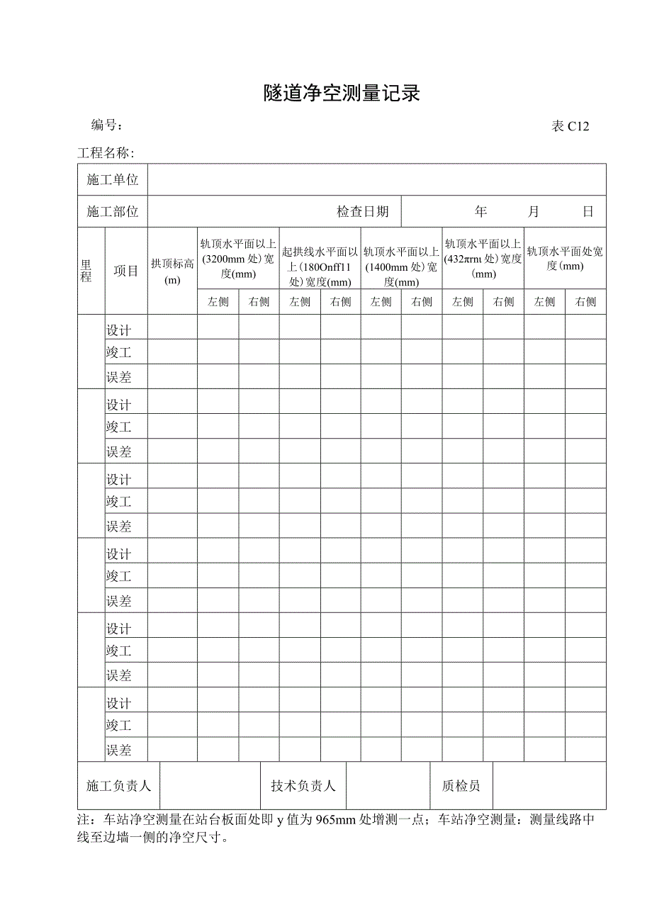 市政材料C12隧道净空测量记录.docx_第1页