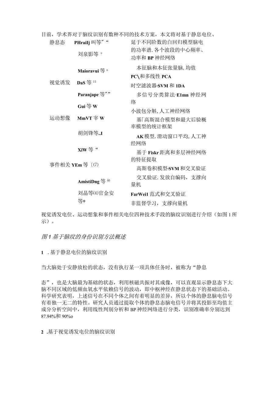 浅析脑纹识别技术.docx_第2页