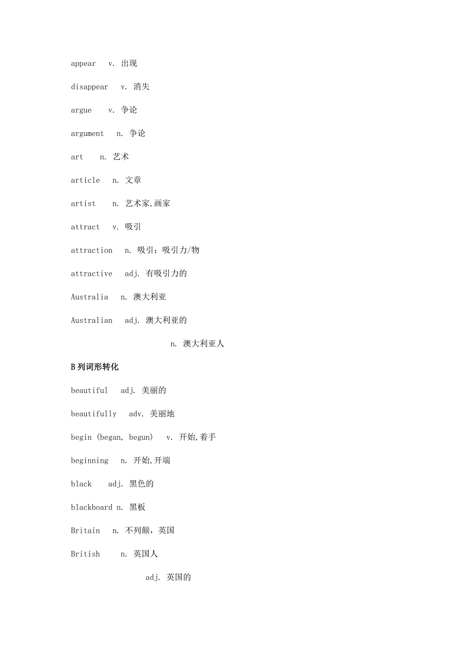 初中英语199组重要单词变形.docx_第2页