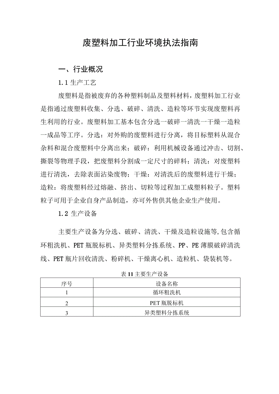 废塑料加工行业环境执法指南.docx_第1页