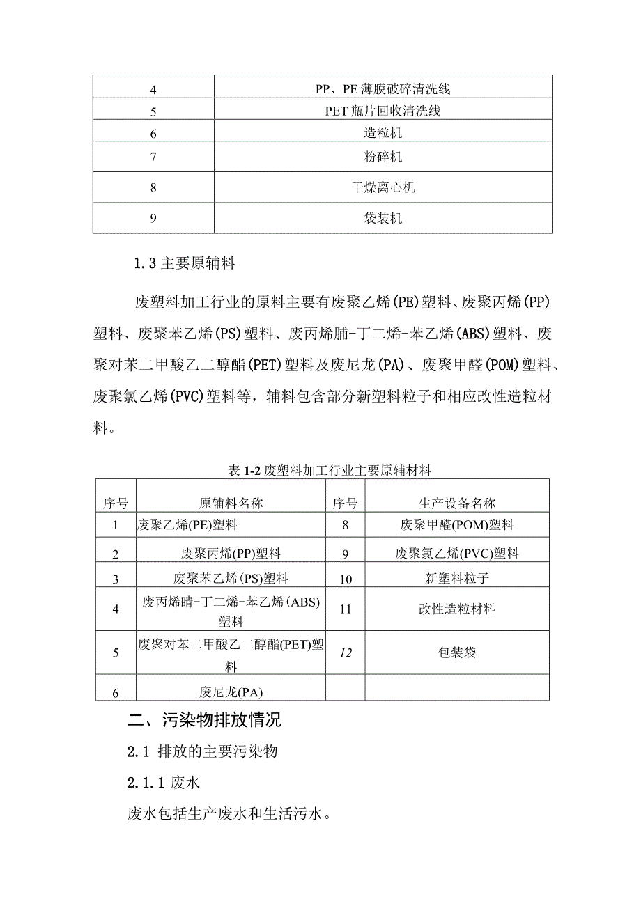 废塑料加工行业环境执法指南.docx_第2页