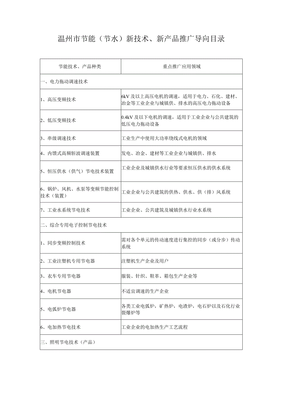 温州市节能技术产品推广导向目录2023年.docx_第3页