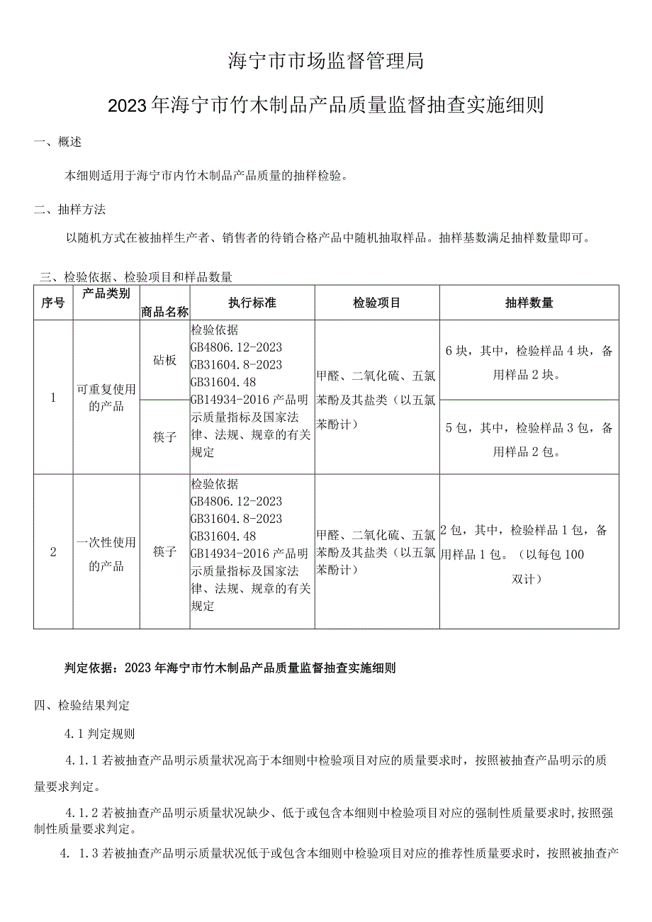 海宁市市场监督管理局2023年海宁市竹木制品产品质量监督抽查实施细则.docx_第1页