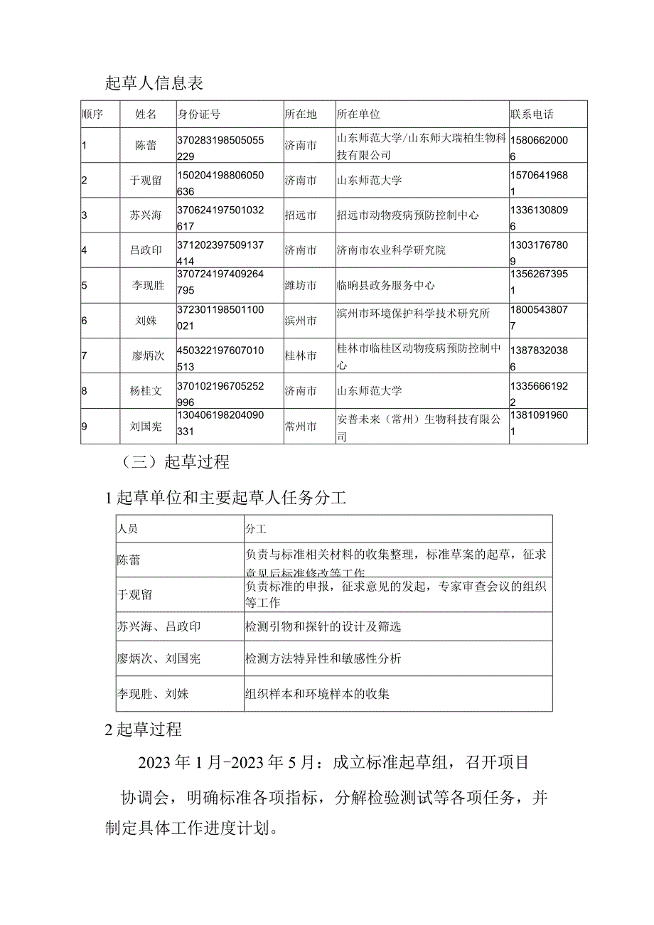 猪塞尼卡谷病毒的检测 重组酶恒温扩增法编制说明.docx_第2页