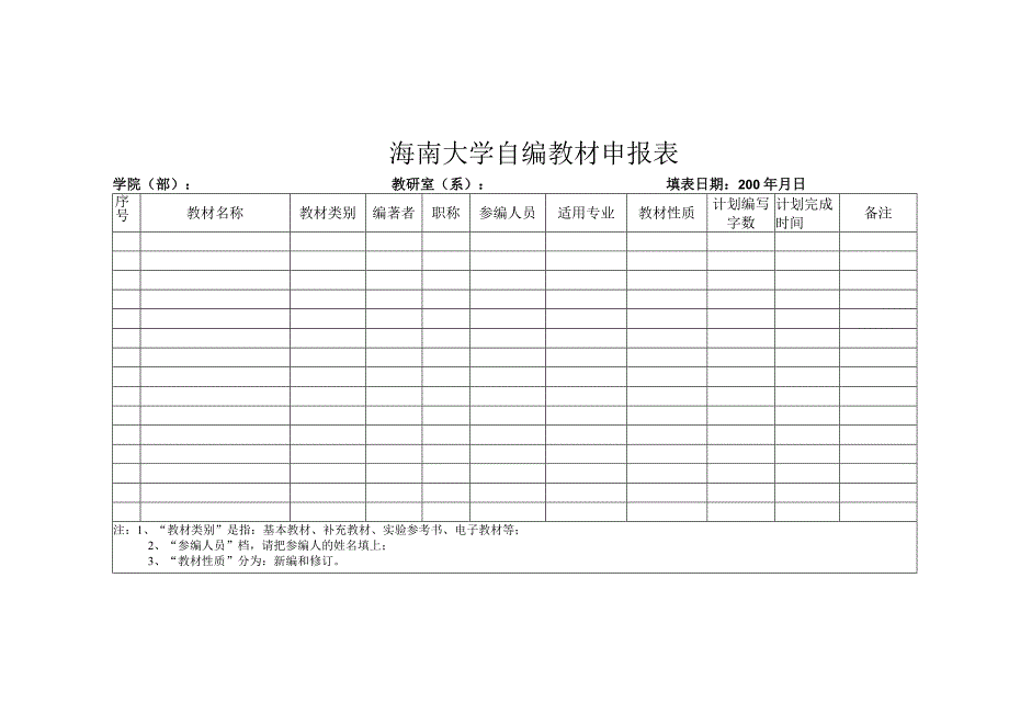 海南大学自编教材申报表.docx_第1页