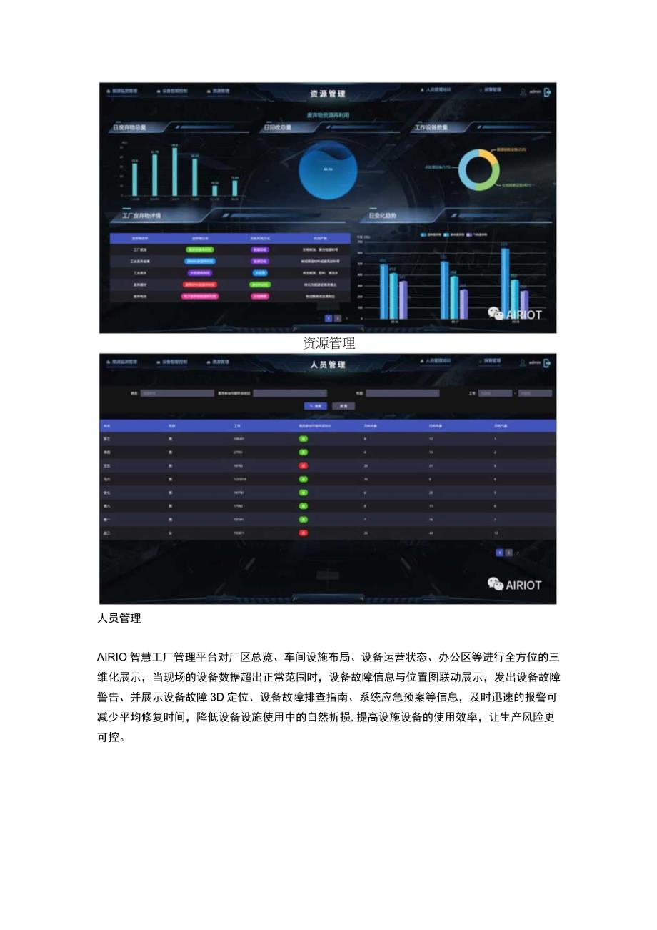 强强联合！航天科技AIRIOT助力航天电工打造智慧工厂.docx_第3页