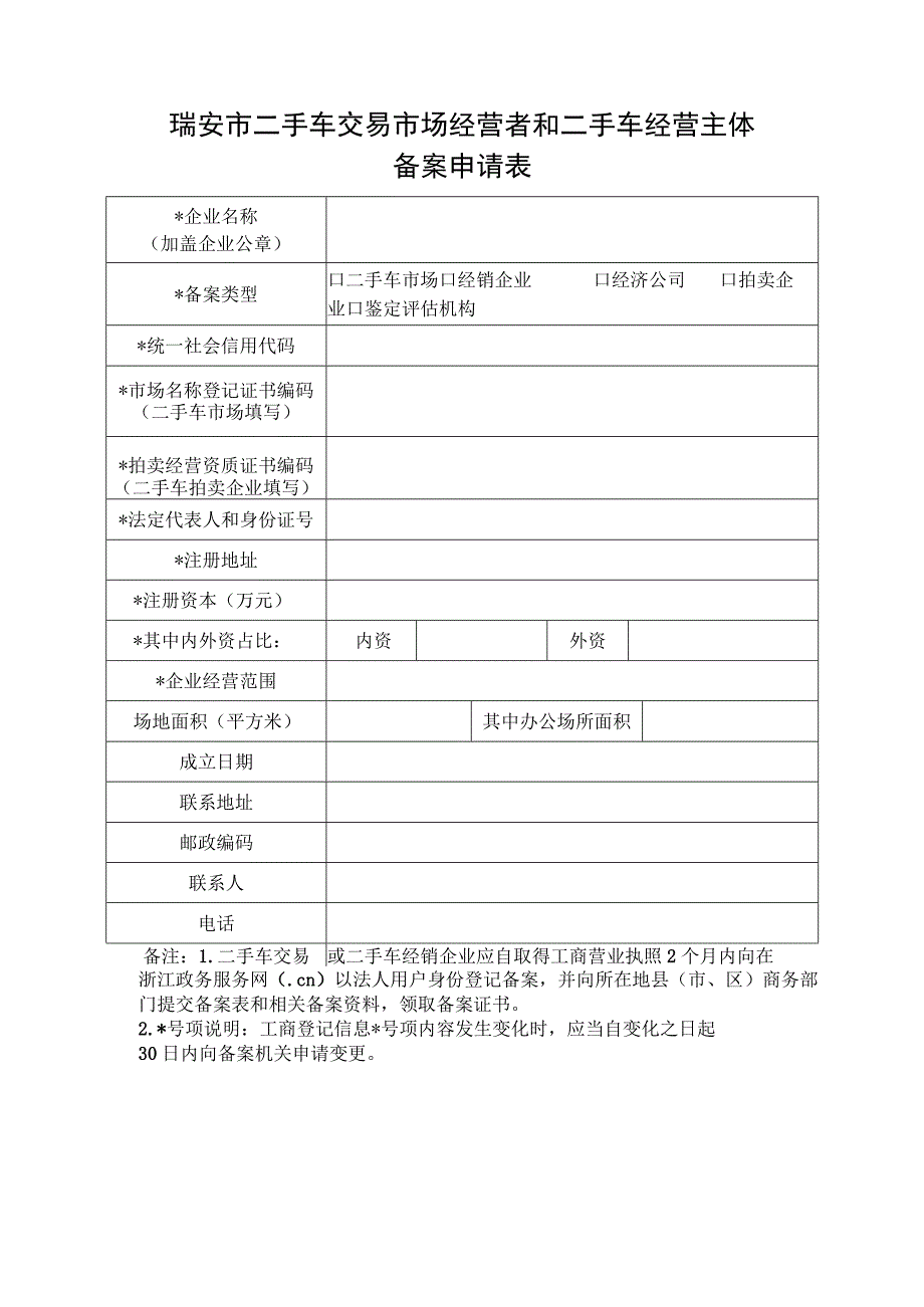 瑞安市二手车交易市场经营者和二手车经营主体备案申请表.docx_第1页