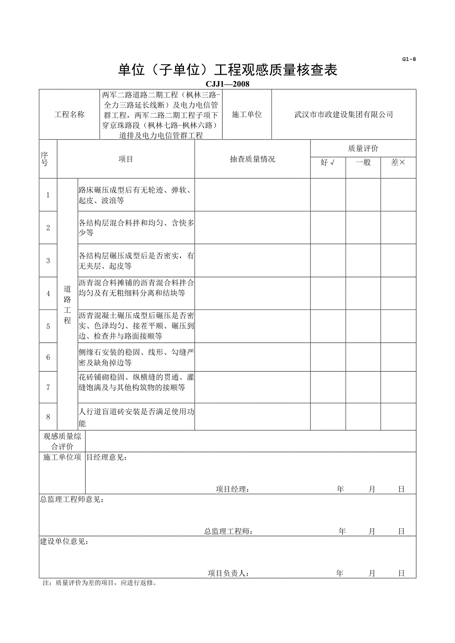 市政材料G1-8单位（子单位）工程观感质量核查表.docx_第1页