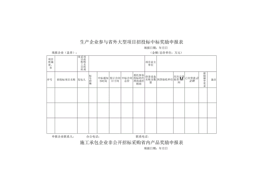 生产企业参与省外大型项目招投标中标奖励申报表.docx_第1页