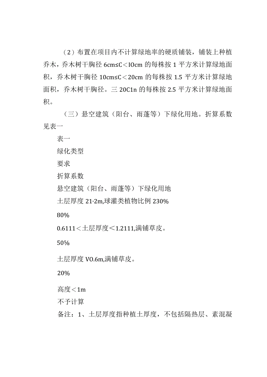 某某县城市绿地率验收计算规则.docx_第2页