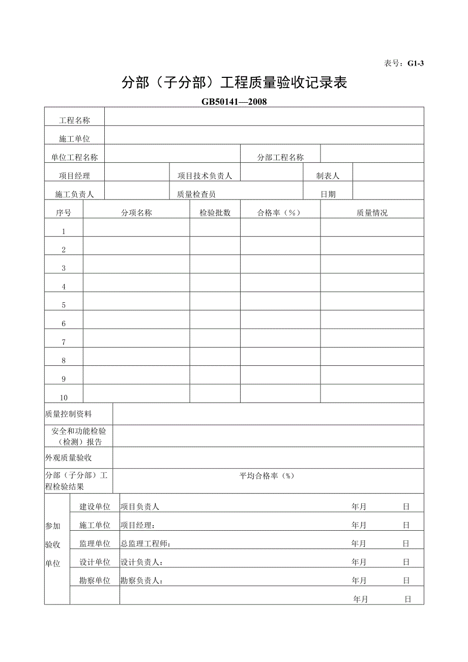 市政材料G1-3分部(子分部)工程质量验收记录表.docx_第1页