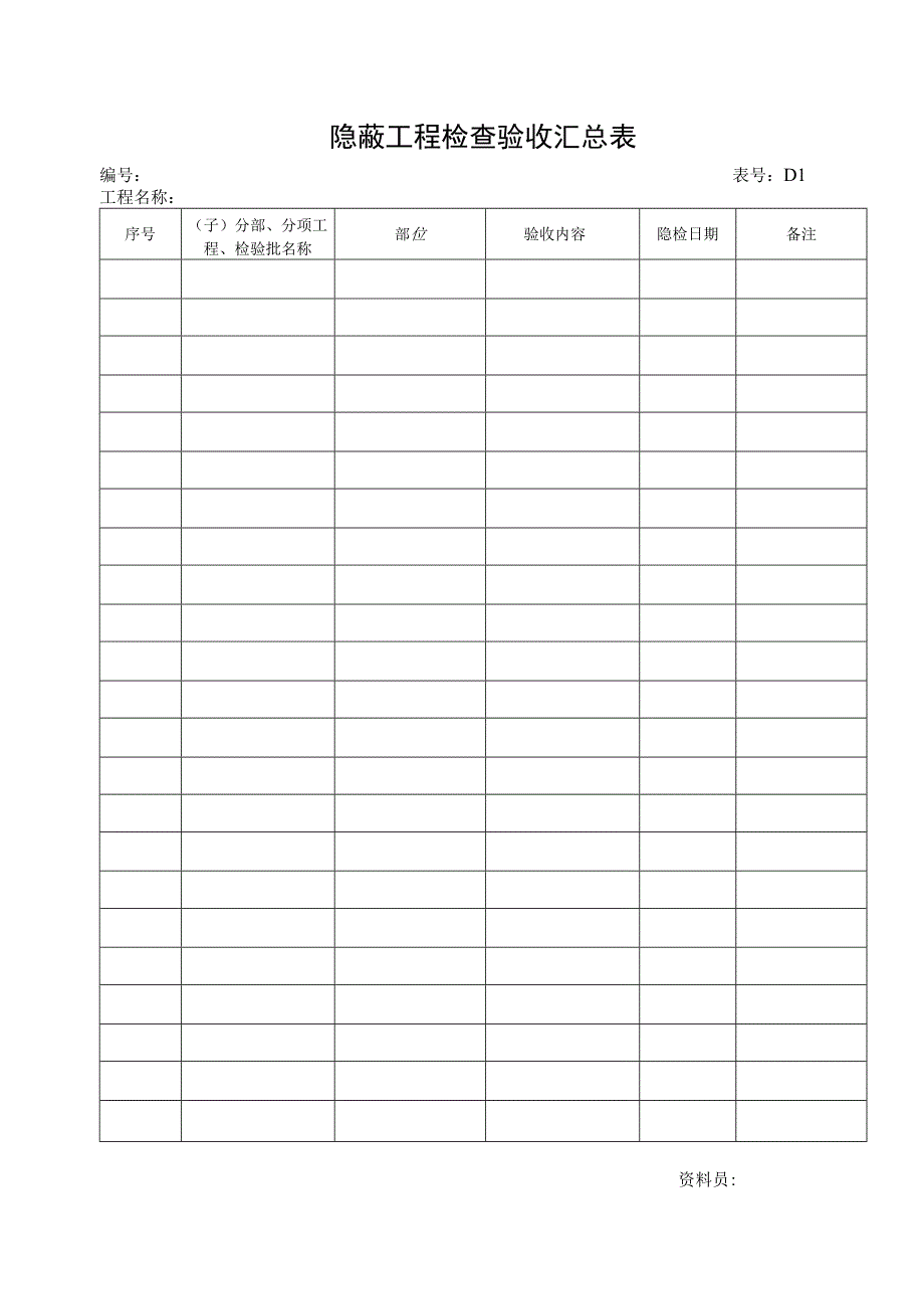 市政材料D1隐蔽工程检查验收汇总表.docx_第2页