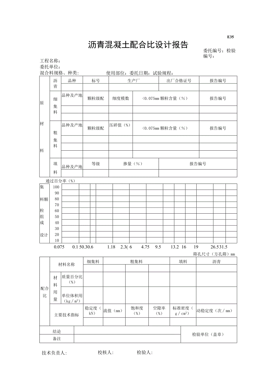 市政材料E35沥青混凝土配合比设计报告.docx_第1页