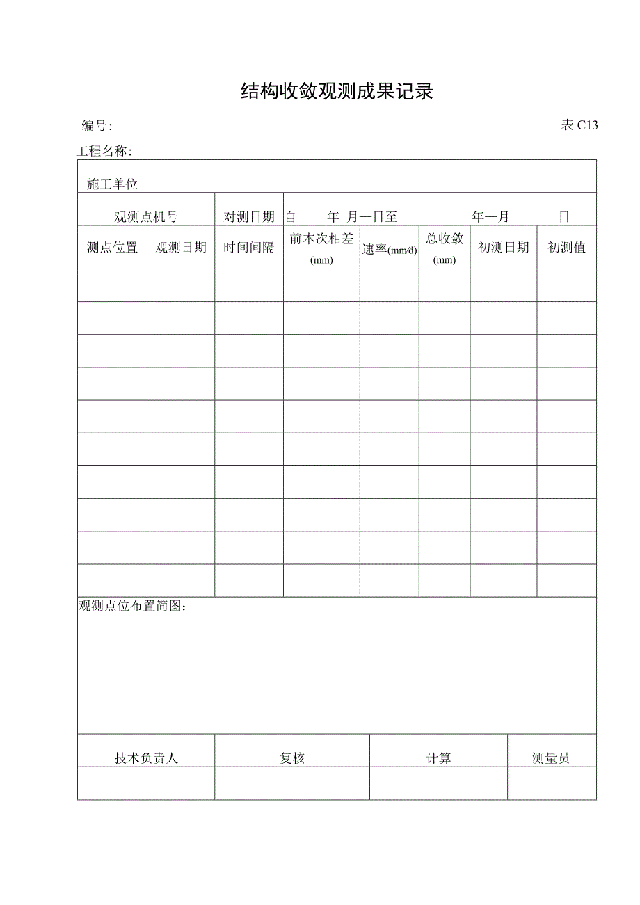 市政材料C13结构收敛观测成果记录.docx_第1页