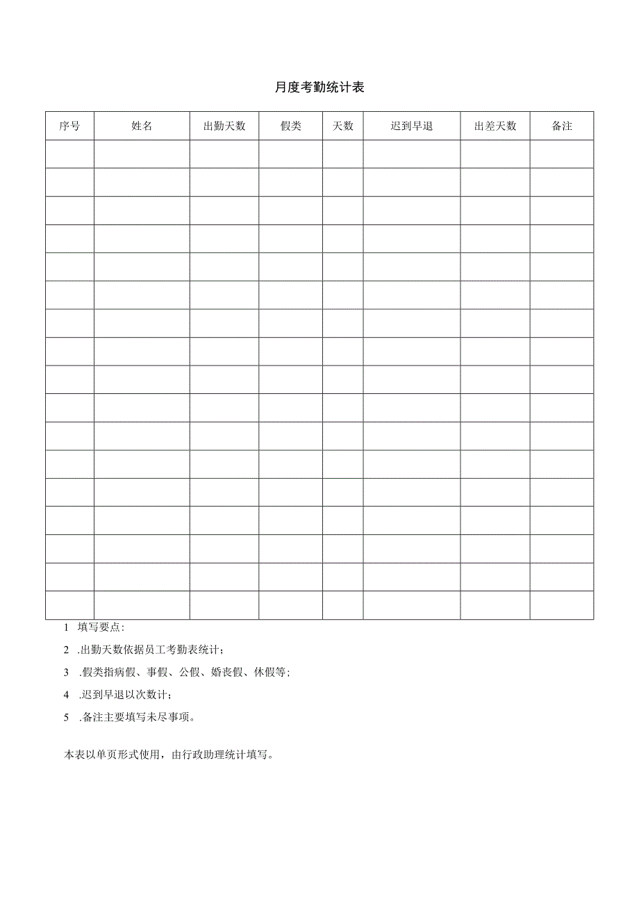 月度考勤统计表.docx_第1页