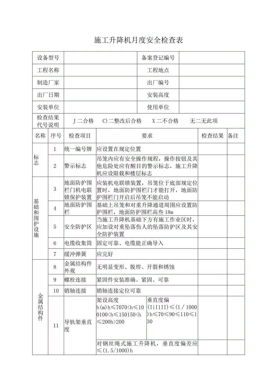 施工升降机月度安全检查表.docx_第1页