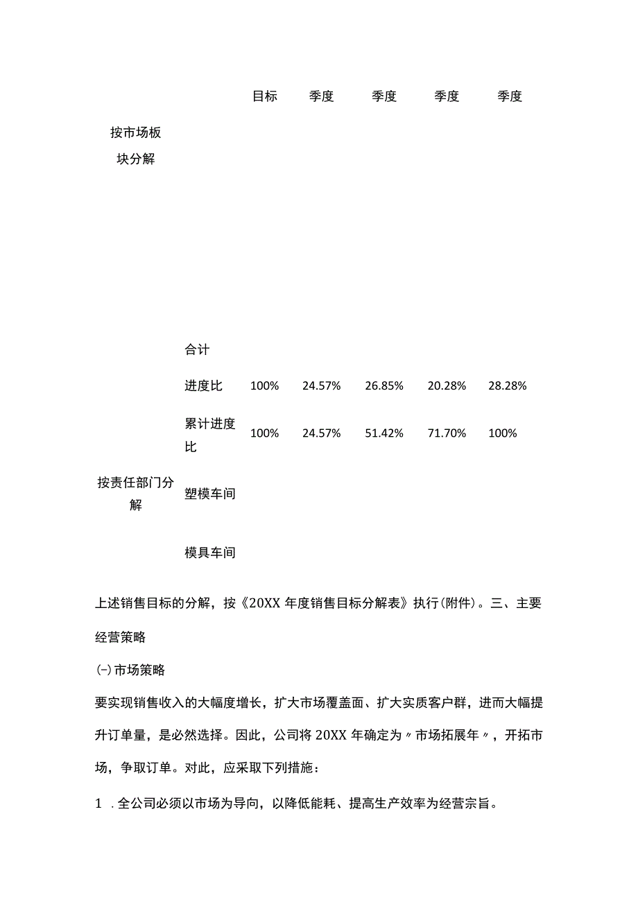 某公司年度经营计划书实际案例全套.docx_第2页