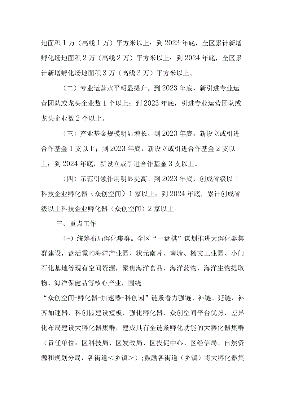 新时代大孵化器集群发展三年行动计划.docx_第2页