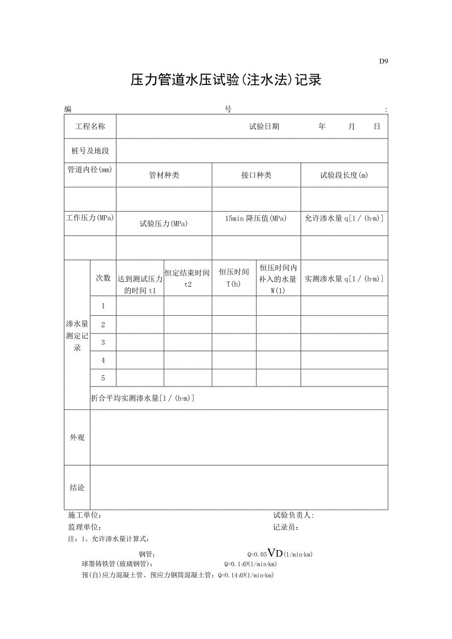 市政材料D9 压力管道水压试验(注水法)记录.docx_第1页