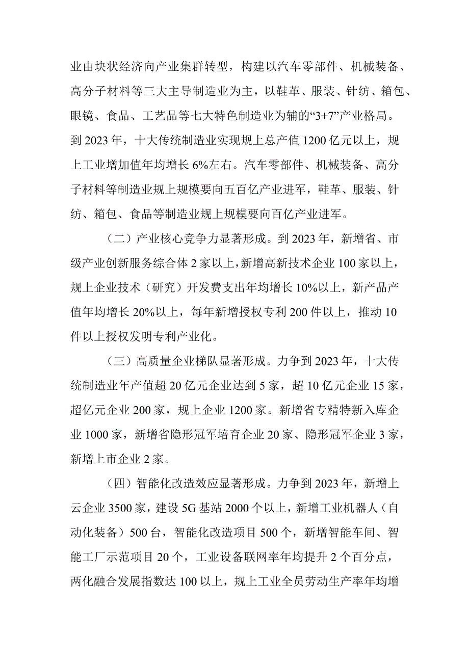 新时代传统制造业重塑行动计划.docx_第2页