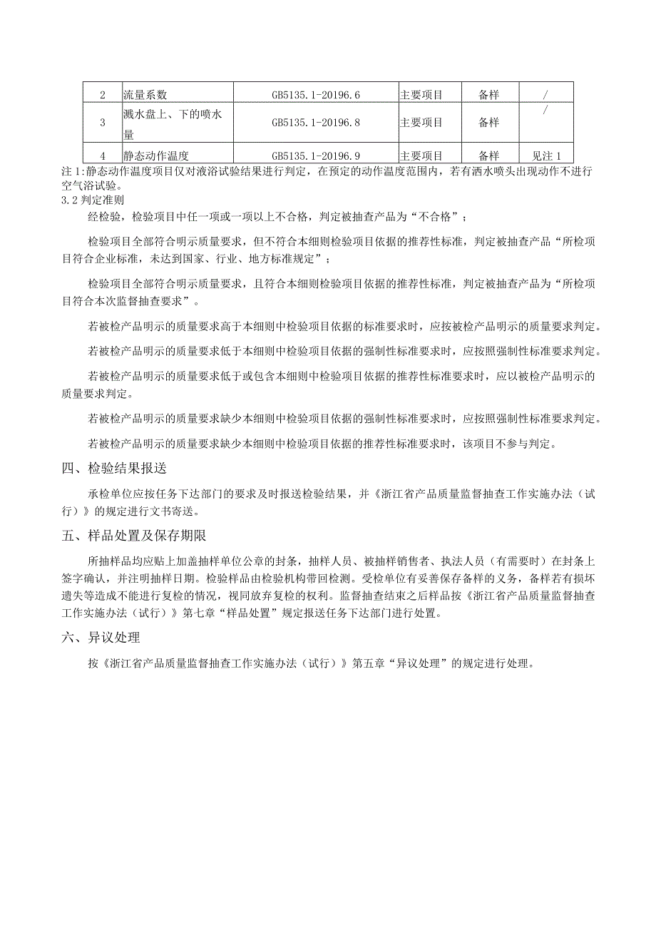 海宁市市场监督管理局2023年海宁市洒水喷头产品质量监督抽查实施细则.docx_第2页