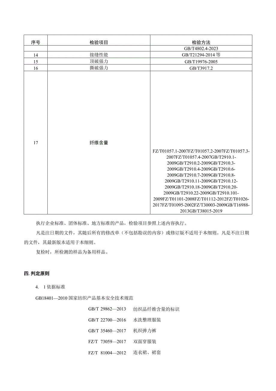 海宁市市场监督管理局2023年海宁市成人服装产品质量监督抽查实施细则.docx_第2页