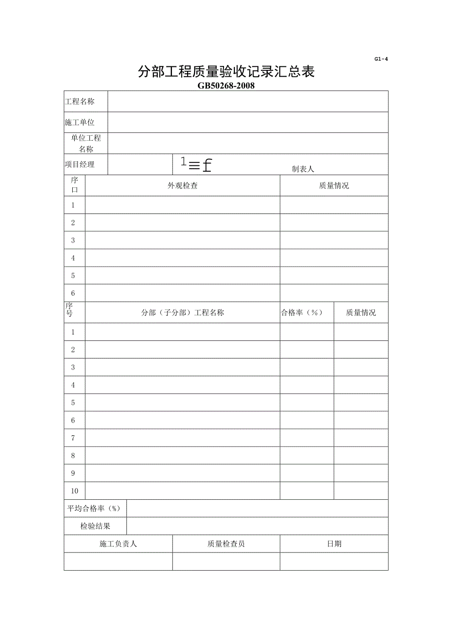 市政材料G1-4 分部工程质量验收记录汇总表.docx_第1页