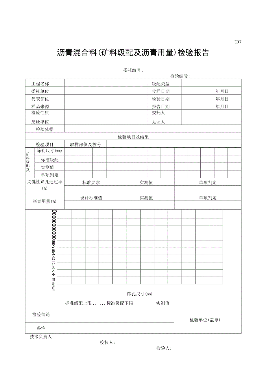 市政材料E37沥青混合料（矿料级配及沥青用量）检验报告.docx_第1页