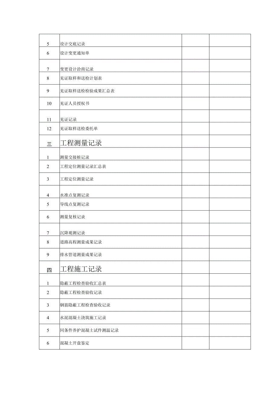 市政材料复件 建设工程文件要录全（官士）.docx_第2页