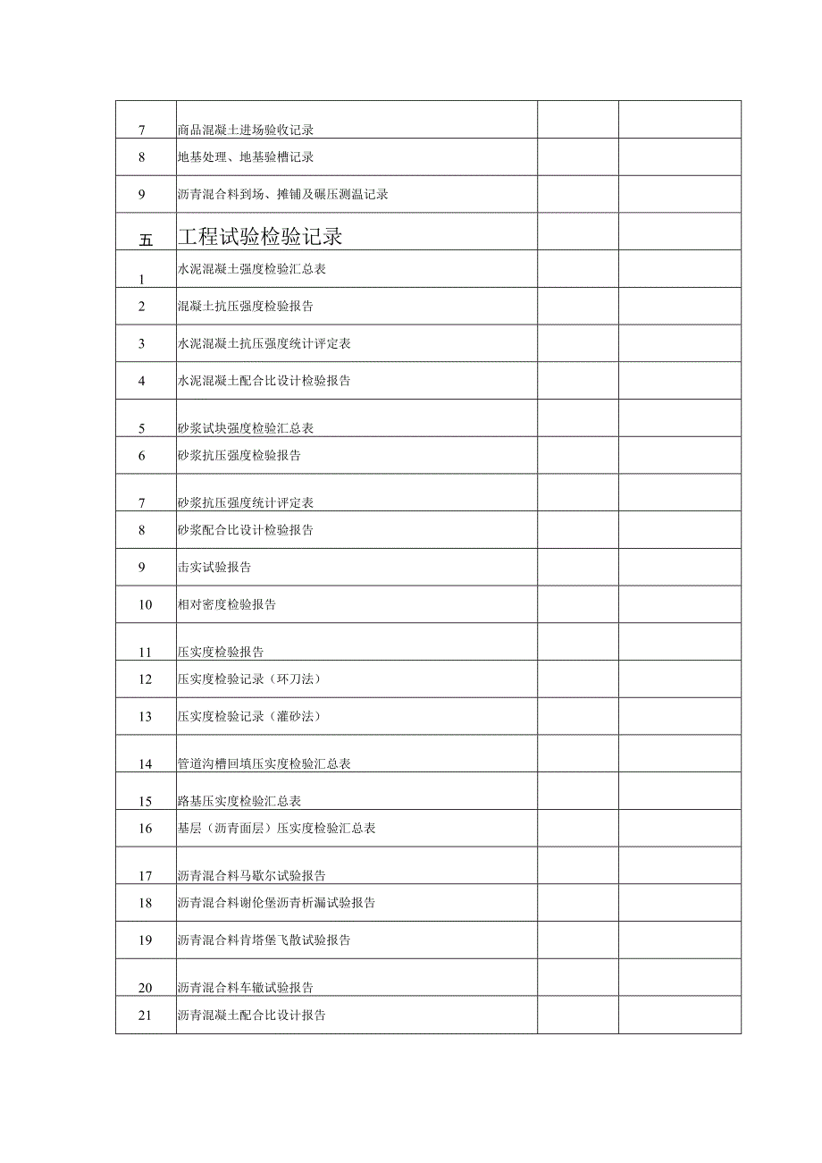 市政材料复件 建设工程文件要录全（官士）.docx_第3页