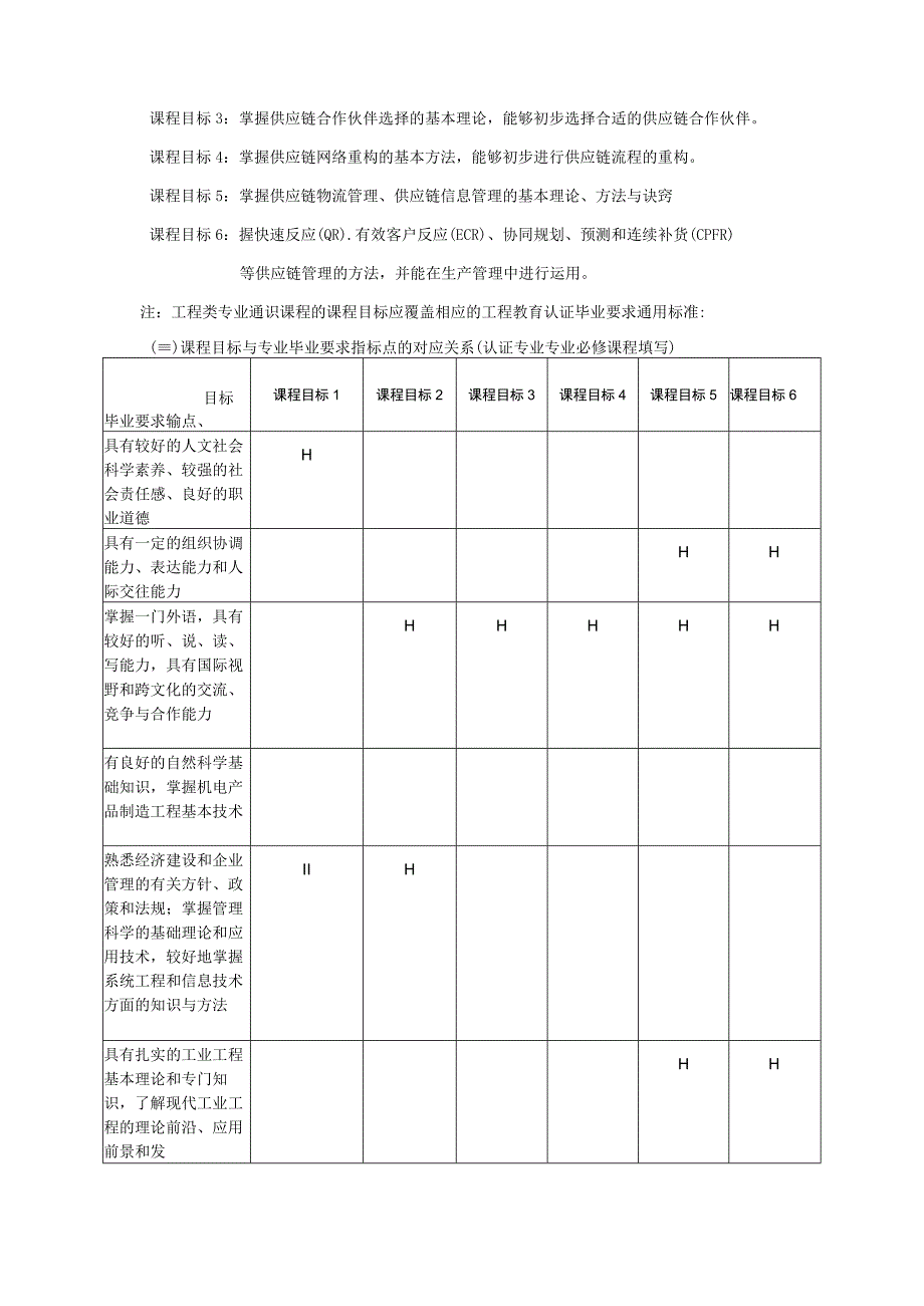 物流与供应链管理A-工业工程-曲亚萍..docx_第2页