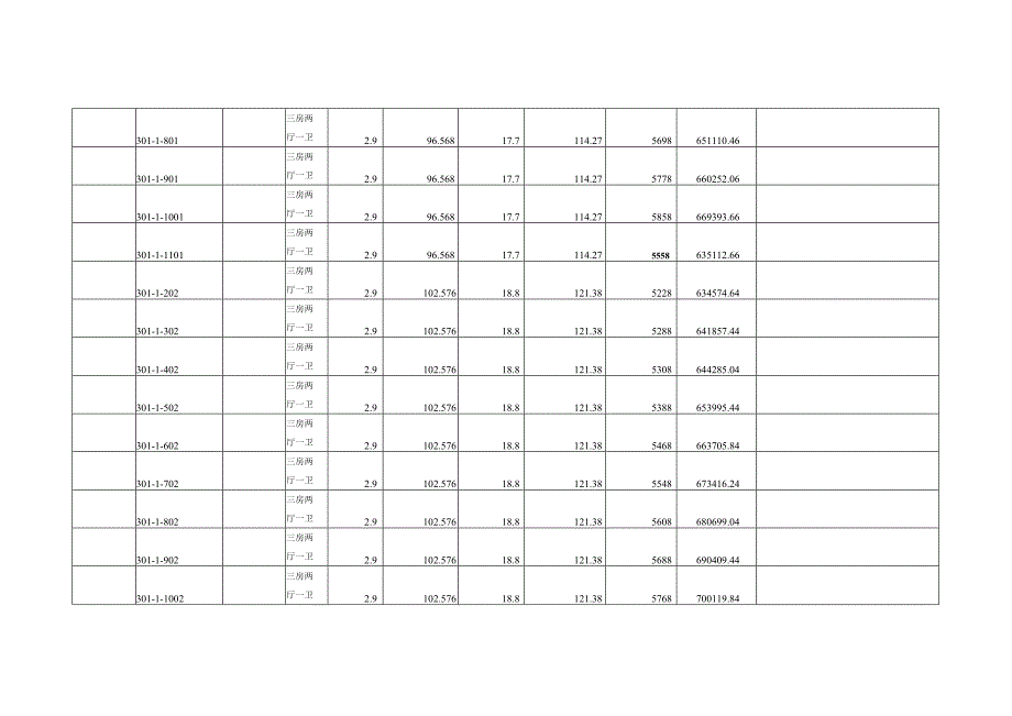 灌南县商品房“一房一价”价目表.docx_第2页