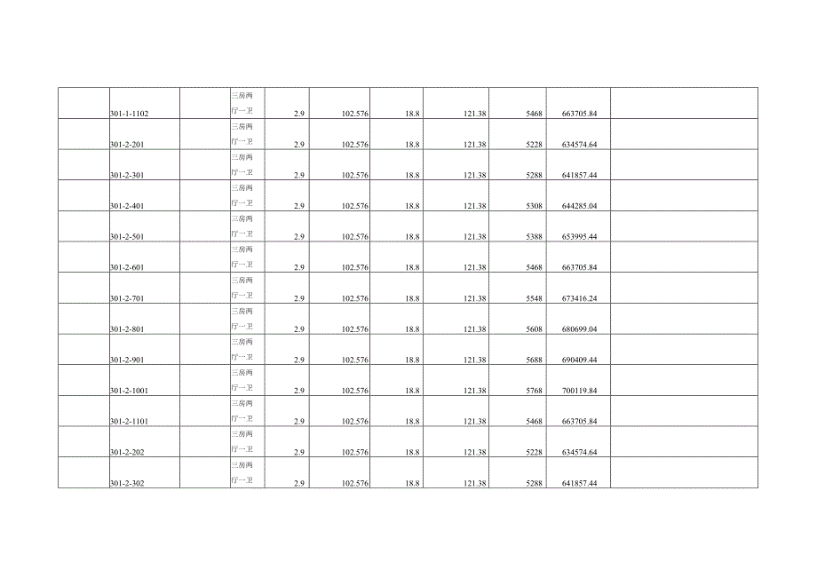 灌南县商品房“一房一价”价目表.docx_第3页