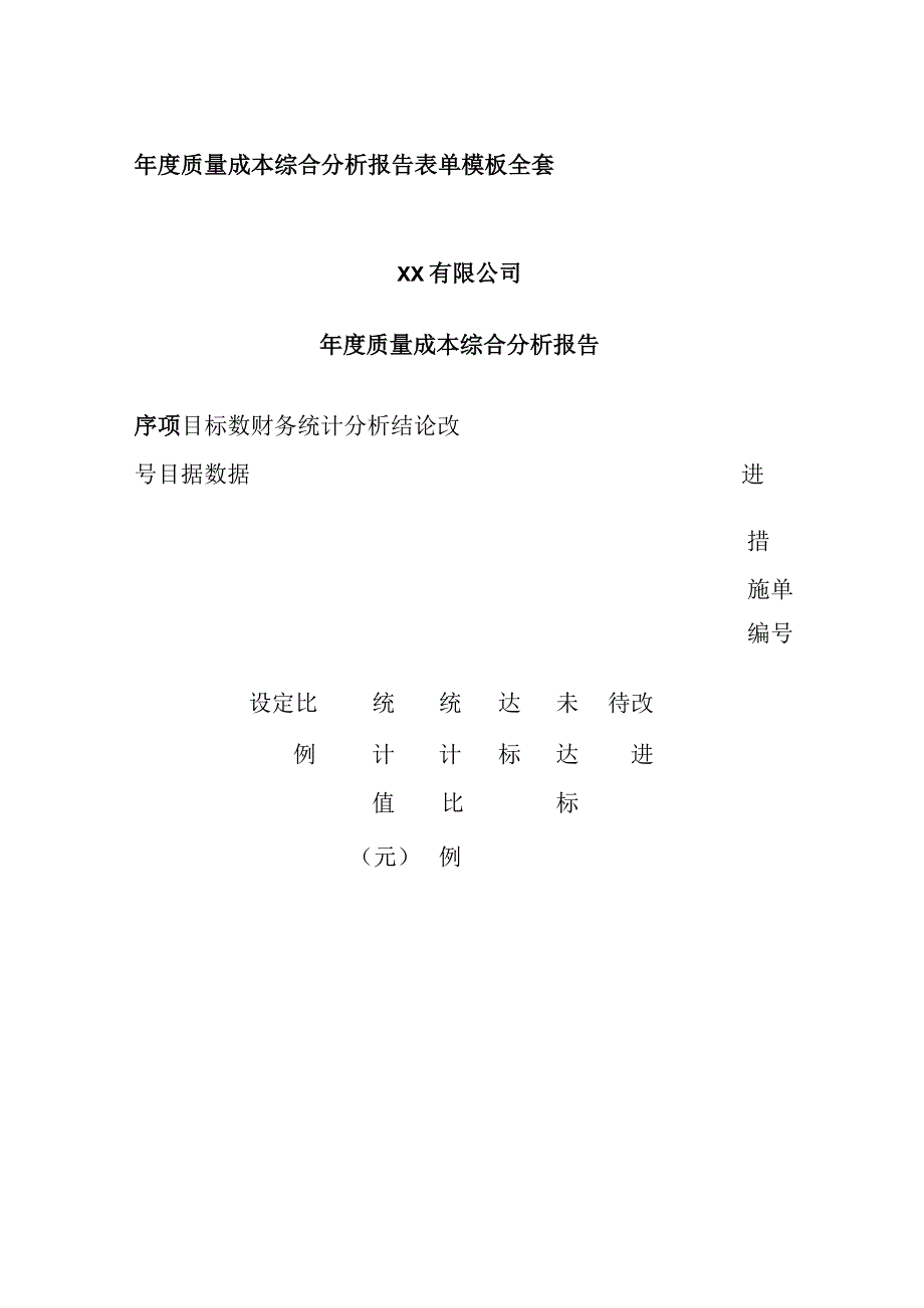 年度质量成本综合分析报告表单模板全套.docx_第1页