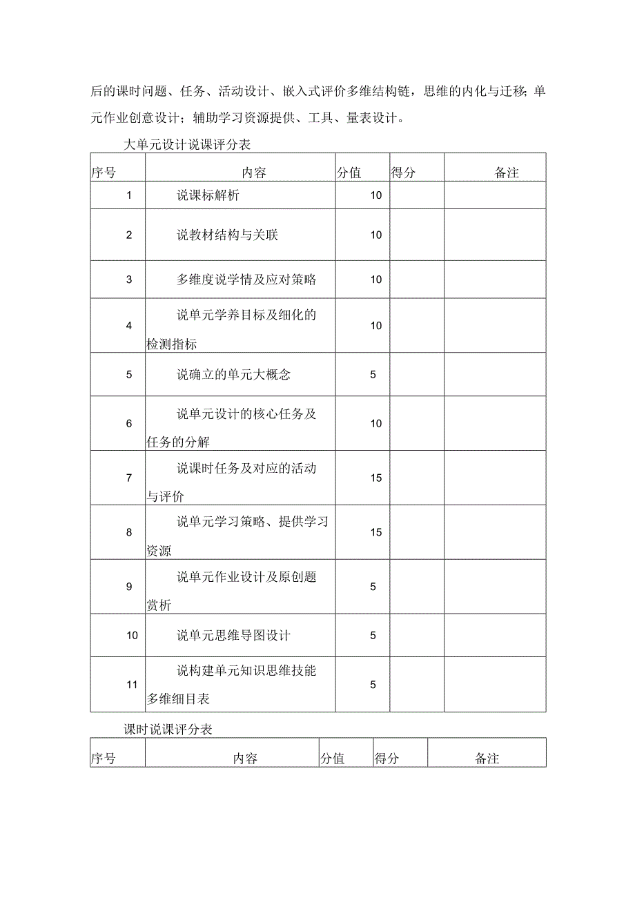 新课标背景下的单元说课附设计、评分模板.docx_第2页