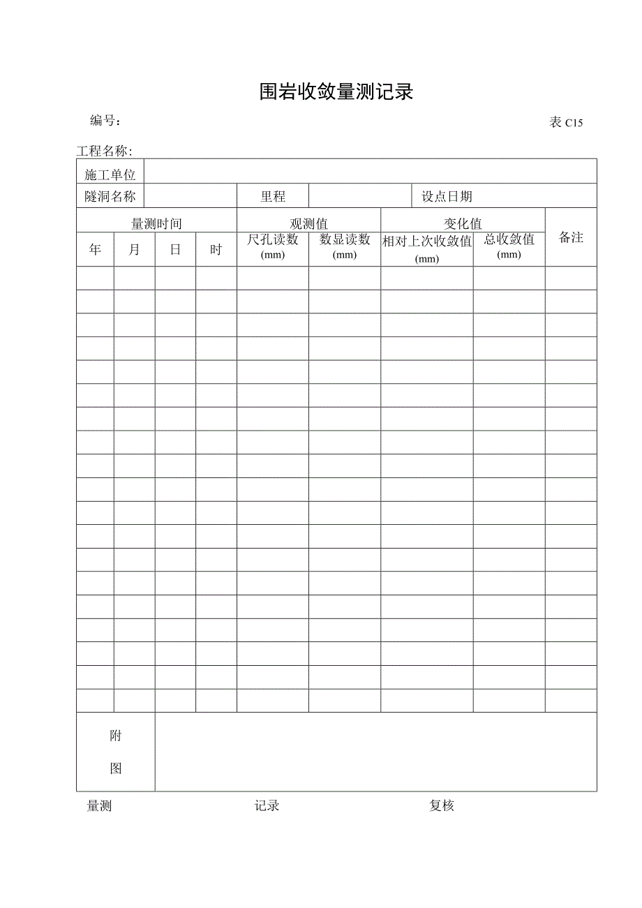 市政材料C15围岩收敛量测记录.docx_第1页