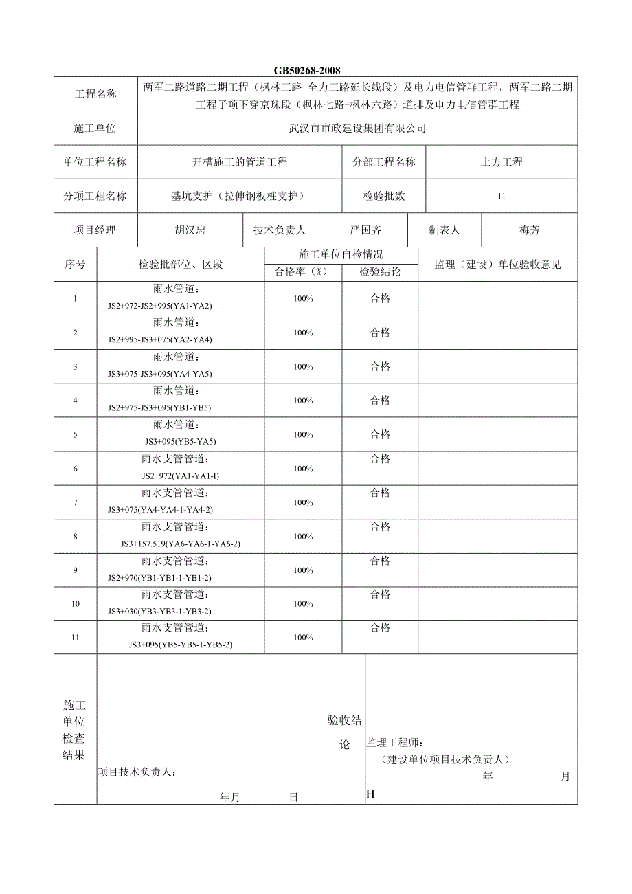 市政材料沟槽开挖与地基处理施工检验批质量验收记录.docx_第2页