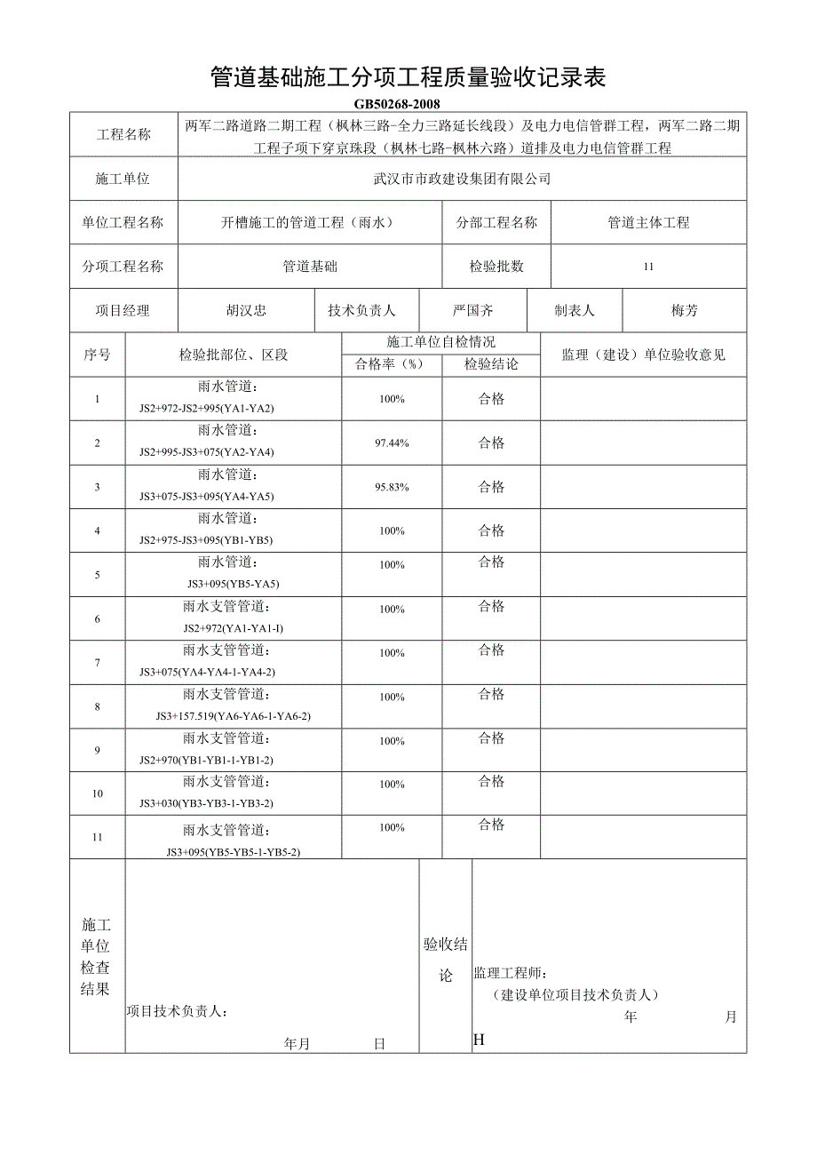 市政材料沟槽开挖与地基处理施工检验批质量验收记录.docx_第3页