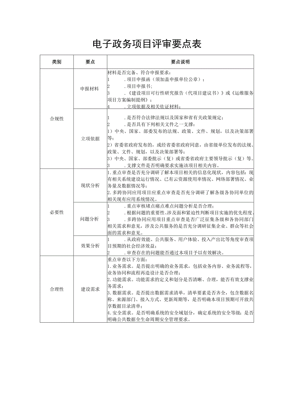 电子政务项目评审要点表.docx_第1页