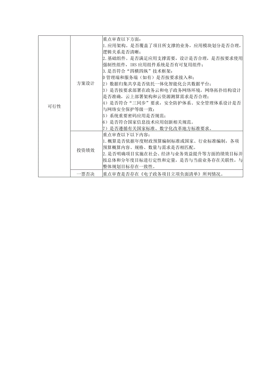 电子政务项目评审要点表.docx_第2页