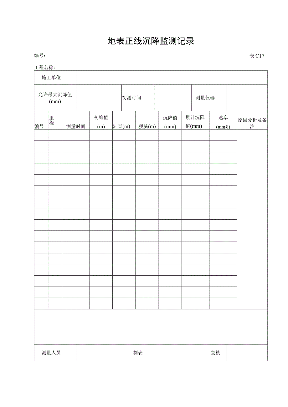 市政材料C17地表正线沉降监测记录.docx_第1页