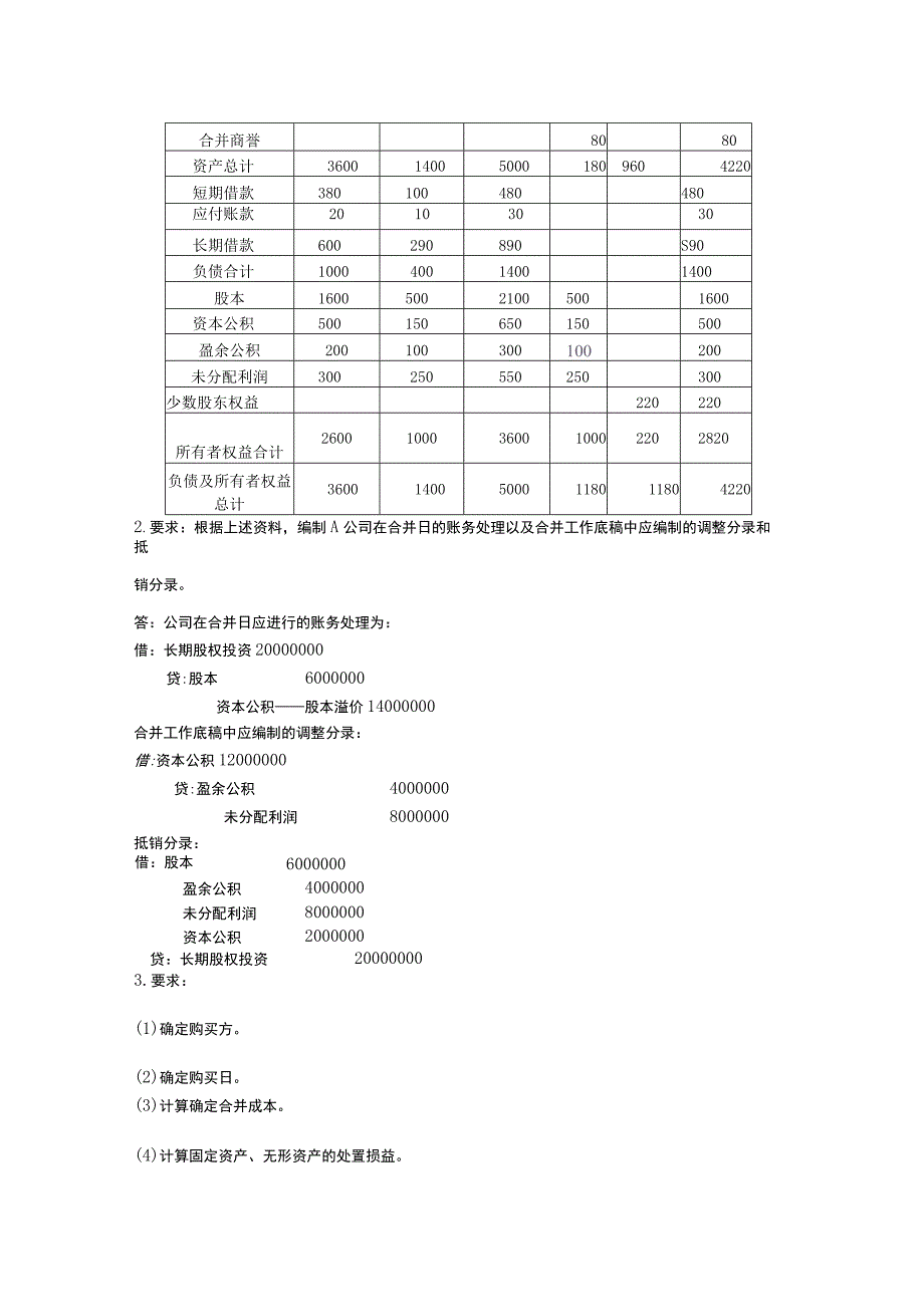 电大高级财务会计形考任务答案全1~4.docx_第2页